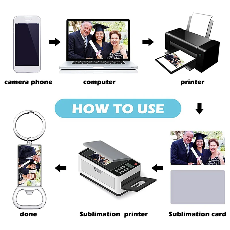 Harian 20 Buah Gantungan Kunci Kosong Sublimasi Gantungan Kunci Pembuka Botol Logam Kosong Gantungan Kunci Sublimasi Transfer Panas Persegi Panjang