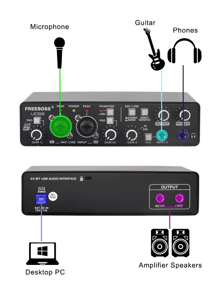 Imagem -05 - Boss-placa de Som Estéreo Externa Canais Interface Áudio Karaoke 24bit 48khz Guitarra Mono Gravação por Computador Uc66