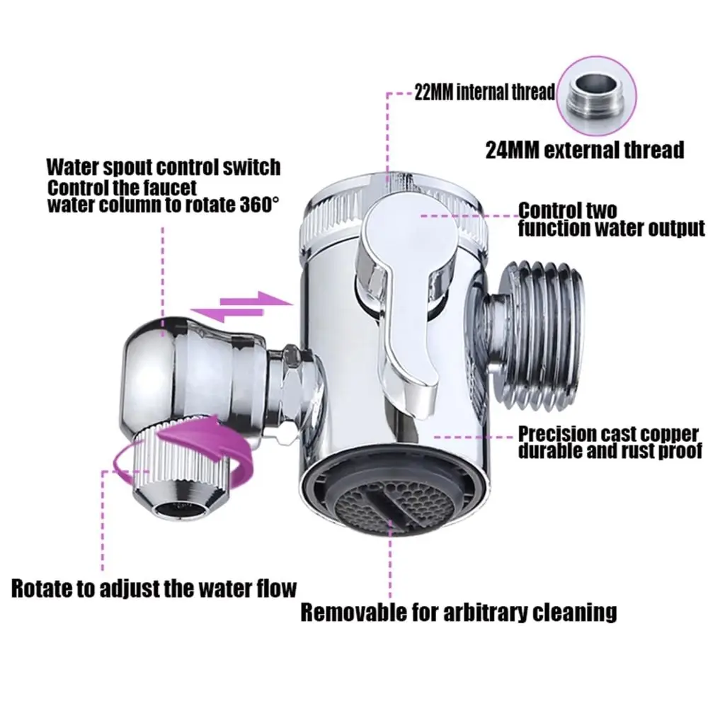 

Stylish Chrome Finish Bathroom Faucet Universal Multi-functional Sink Hose Sprayer Durable Connected Faucet Kitchen