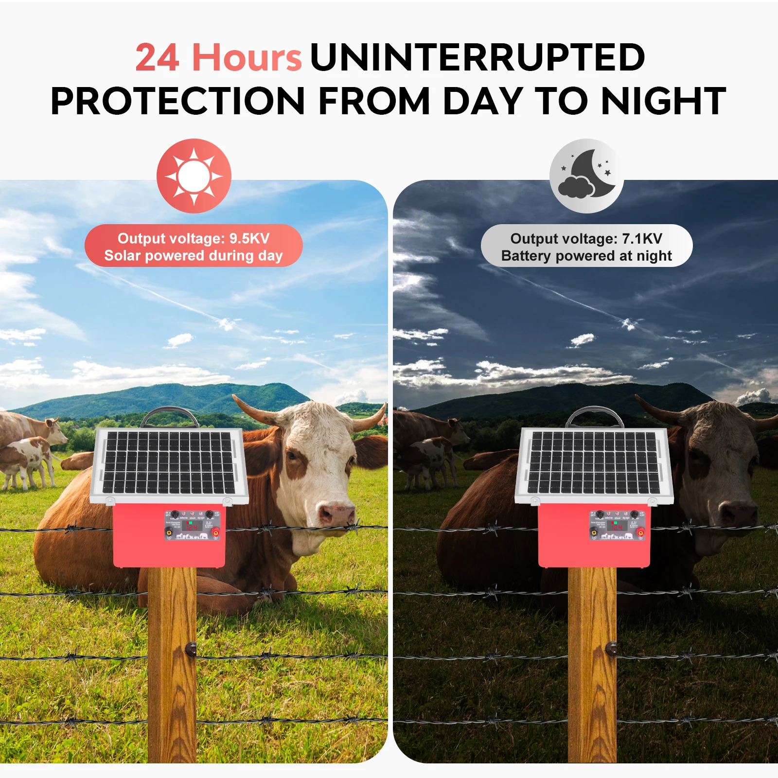 20 Miles Solar Electric Fence Charger with 0.5 Joule for Livestock Poultry Day or Night Prevent Predator Invasion (with battery)