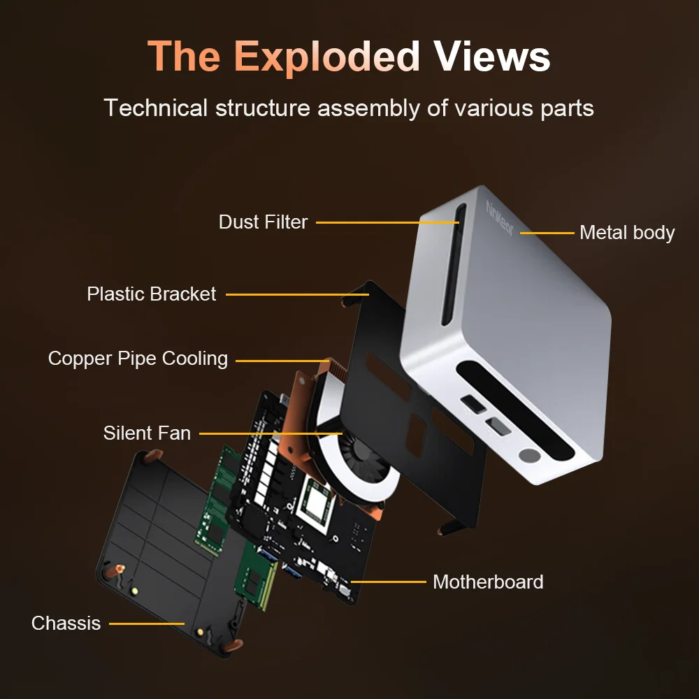 Ninkear-Mini PC N4 AMD Ryzen 5 4600H, Até 4.20GHz, WiFi 6, BT5.2, Suporta 8K, 3 Screen, Windows 11, 16GB DDR4 + 512GB SSD