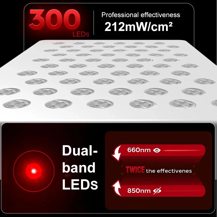 

5 Wavelengths 630nm 660nm 810nm 830nm 850nm Red Light Therapy Panel Full Body for Home Use