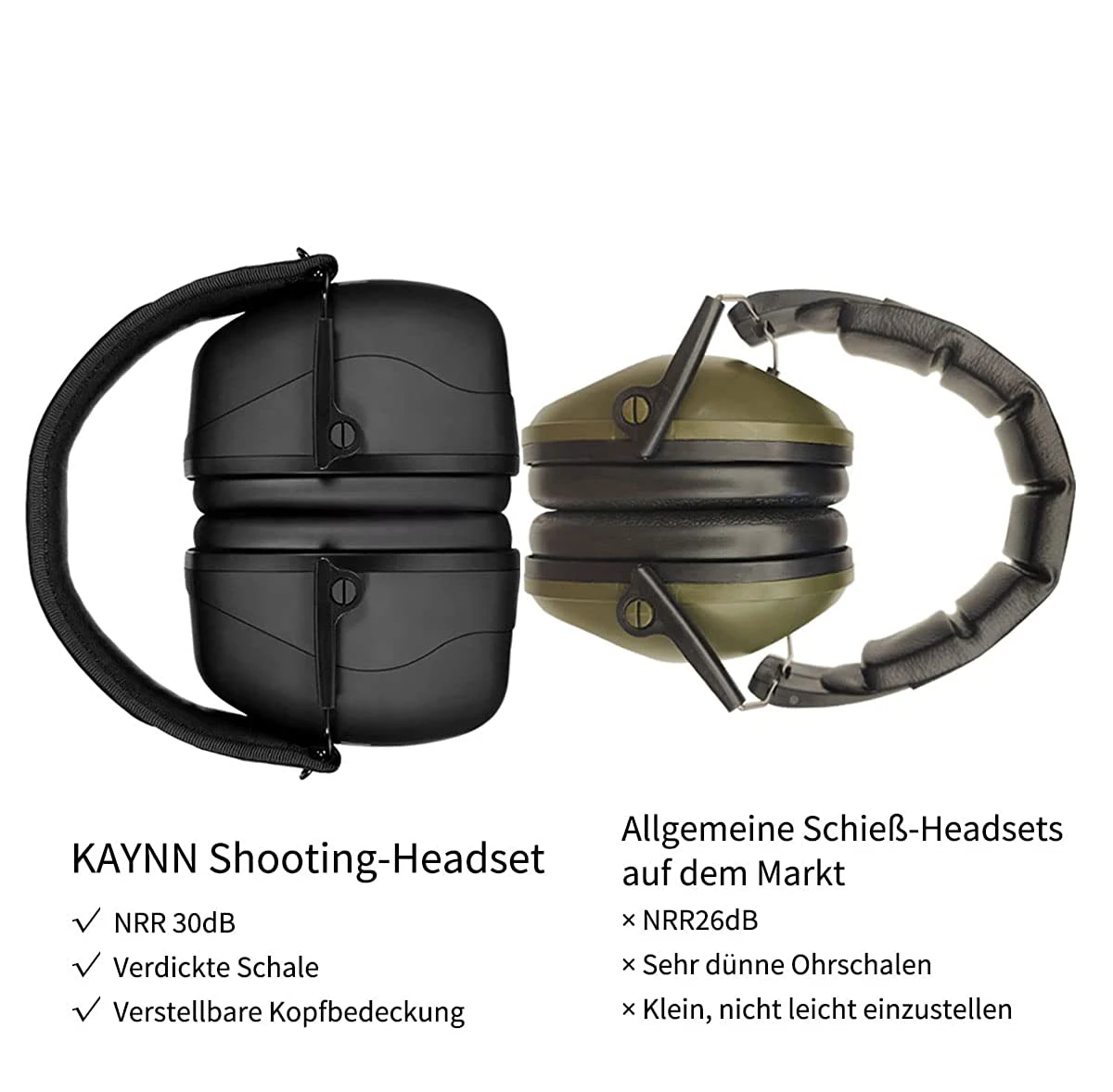 ZOHAN Ear Protection Passive Earmuffs Safety Hearing Protector Noise Reduction Hearsets for Shooting NRR30dB Tactical Equipment