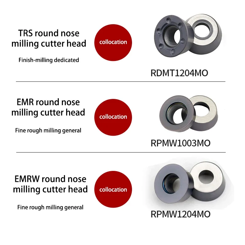EMR Round Nose Milling Cutter 5R Flat Milling Cutter EMR 5R EMRW 6R TRS 6R 5R CNC RPMW1003 Machine Machining Center