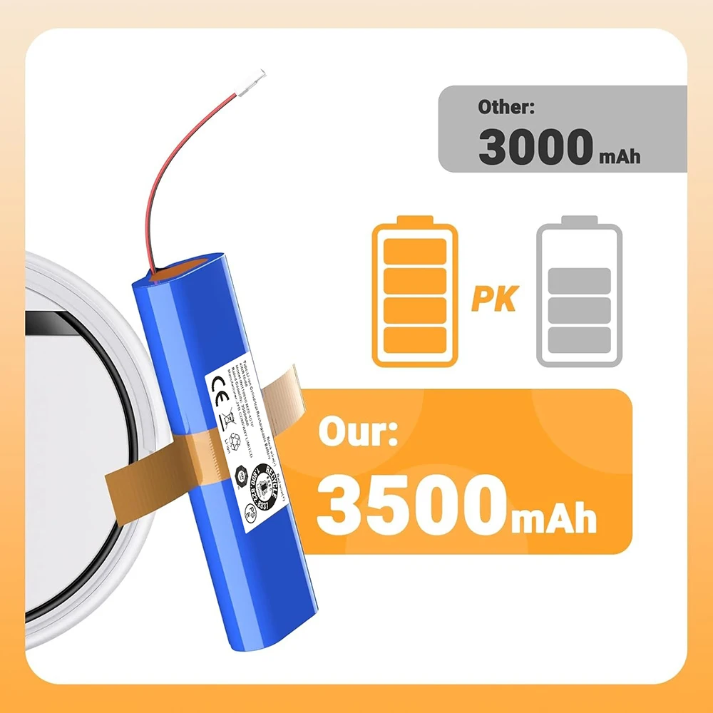 

14.4V 3500mAh Li-ion Replacement Battery for Rotating 2718/00P271810AR0 Sweeping Robot, Compatible V8s/X750/Deebot DF45/V3s Pro
