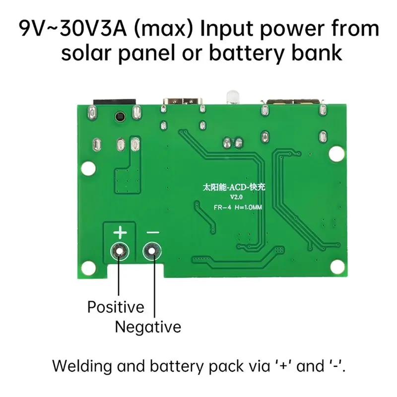 ABVG-2X MPPT Solar Controller With Voltage Stabilizer, Inverter,Quick Charge QC2.0/3.0,Type-C & DC Output