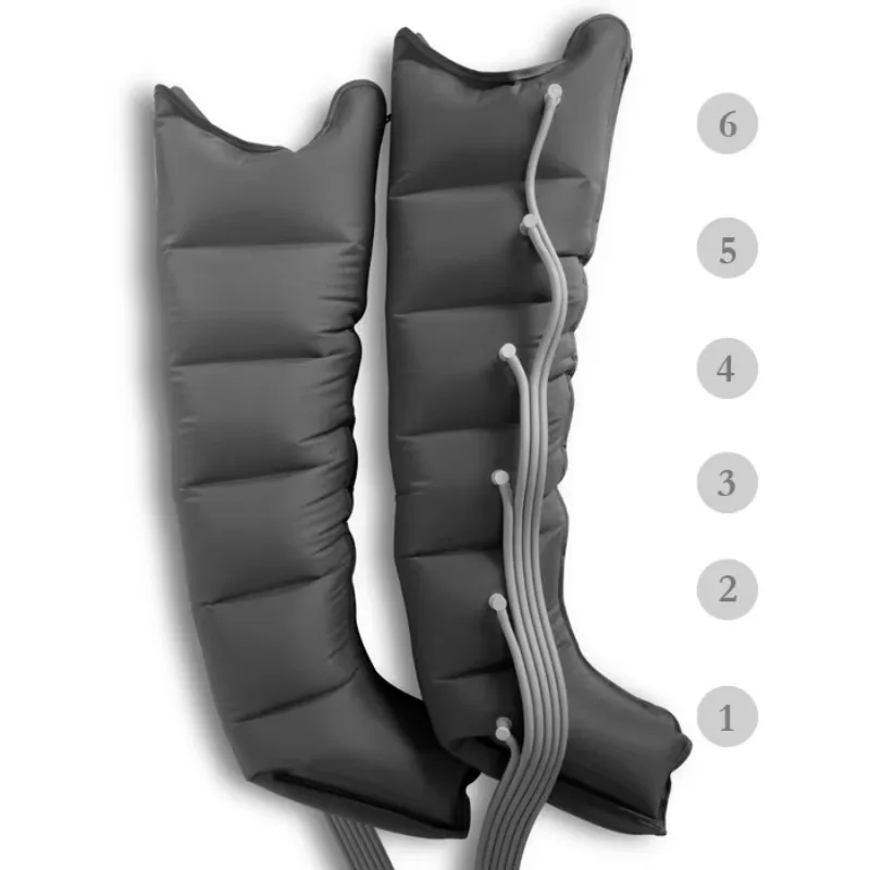 New Trending Health Care Air Compression Circulation Boots Lymph Drainage Massager