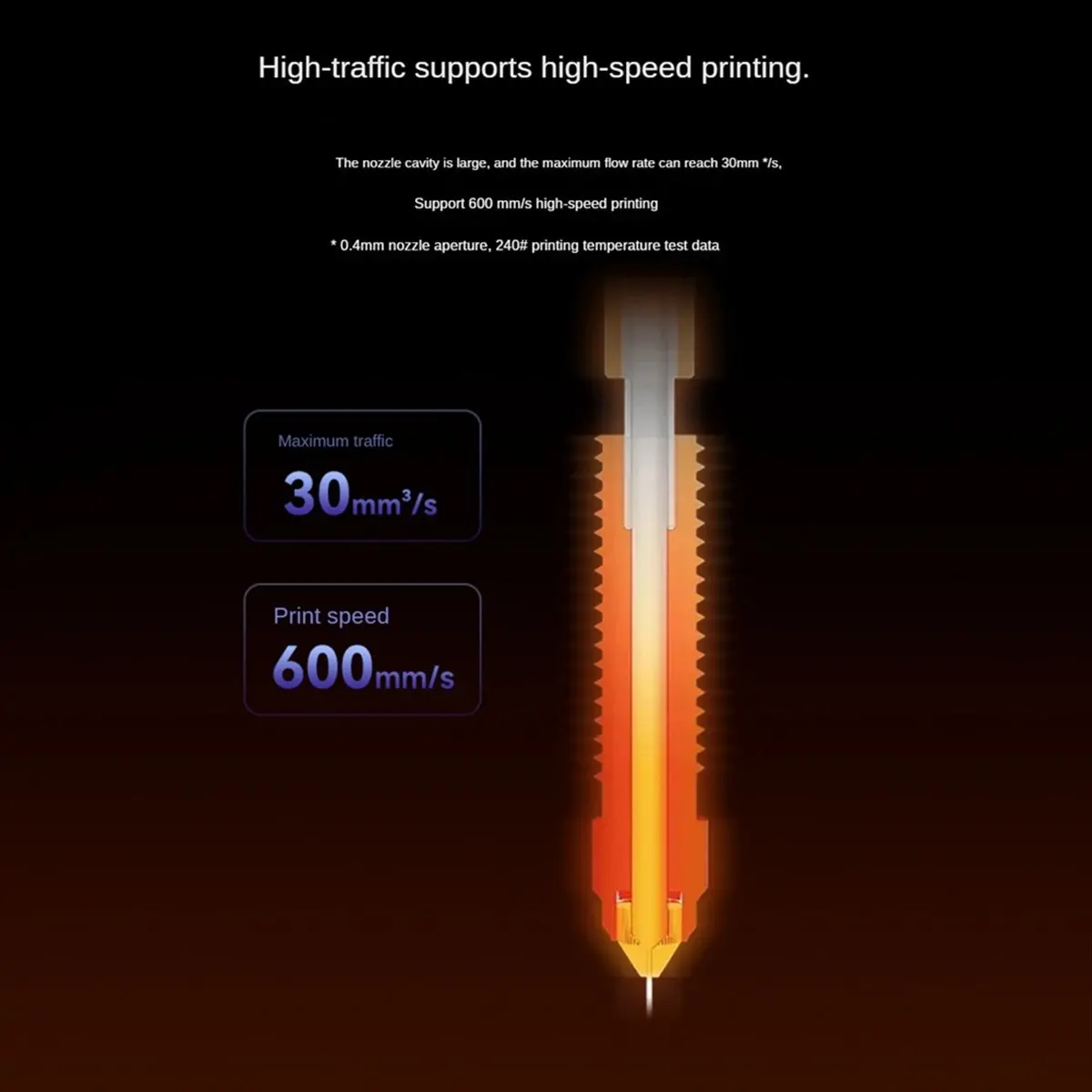 

(A75T) Набор из 3-х сопел для 3D-принтера 0,6 мм, универсальные сопла с высокой пропускной способностью для K1C, K1 Max, Ender-3 V3