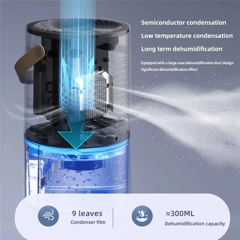 A99G-1000Ml Dehumidifier For Home Office Negative Ions Damp Mold And Moisture And Energy Efficient Air Dehumidifier (EU)