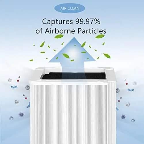 211+ Filtro di ricambio automatico compatibile con Blueair Blue Pure 211+ purificatore automatico del filtro dell'aria, particelle pieghevoli e C attivato