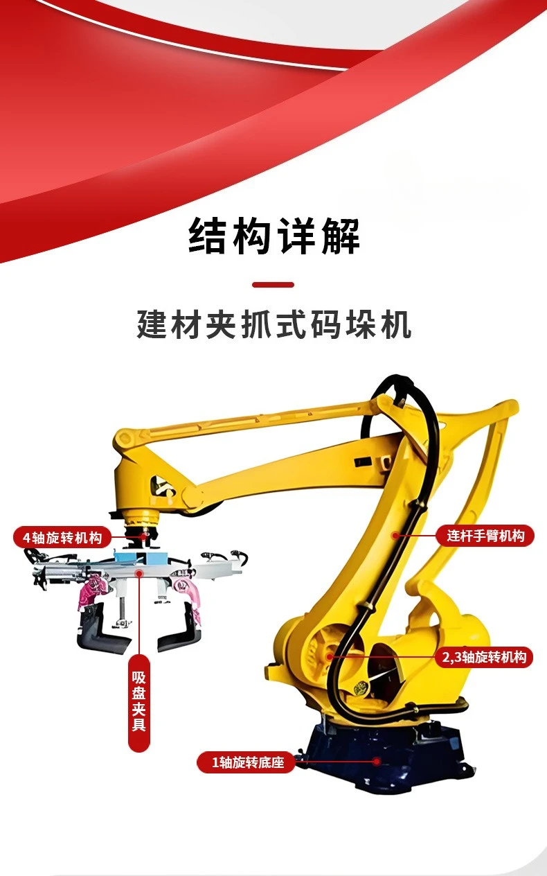 morsetto su robot automatico per pannelli e edifici delle porte