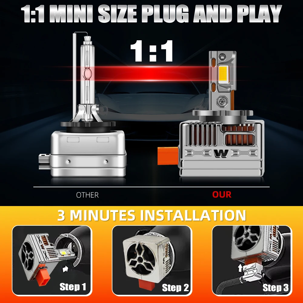 2Pcs Headlights HID 1:1 to LED D5S For Audi Q3 8UB 8UG 2015-2024 Q5 FY A3 S3 A4 B9 A5 A6 C7 Q5 Q7 S6 TT Three Cooper Tube Lamps
