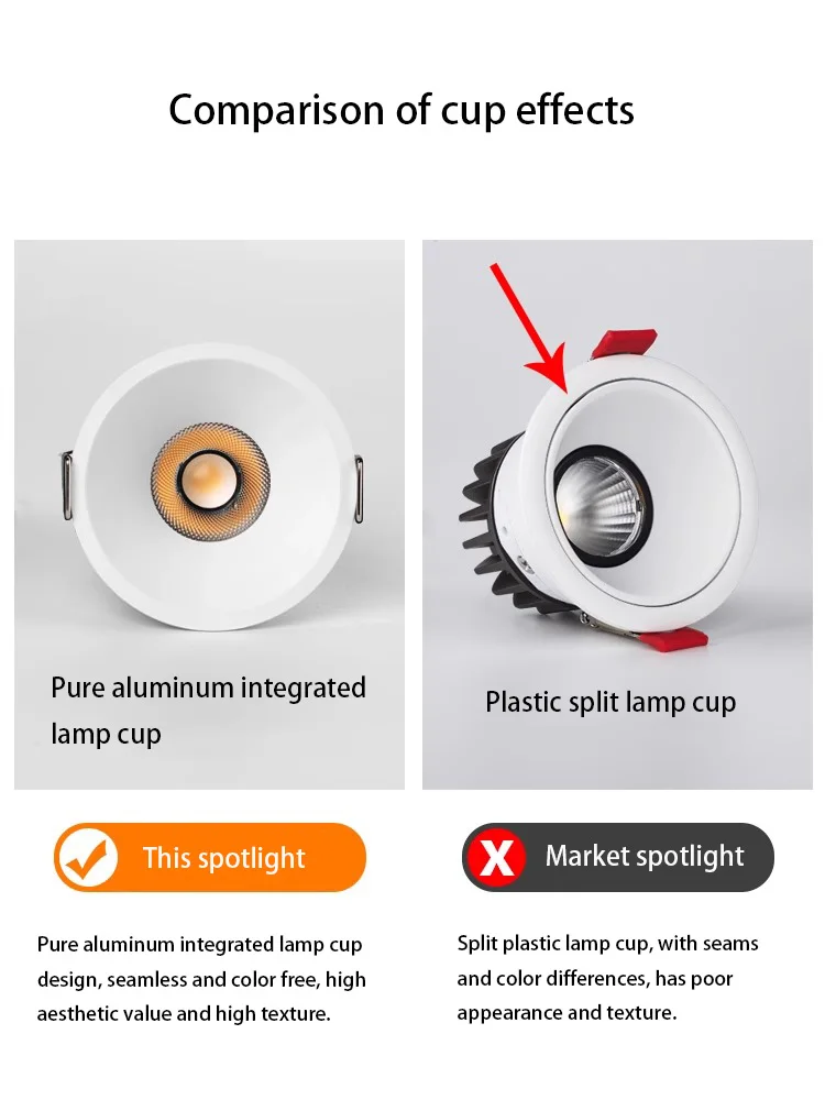 Led Spotlights Mini Extremely Narrow Border Small Spot Light Opening 45mm Living Room Hill Wall Washing Ceiling Lamp Home Foco