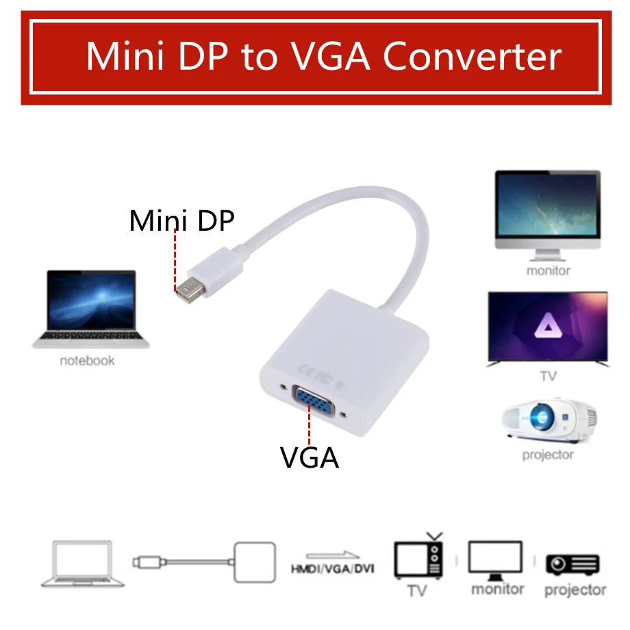 Mini DisplayPort para cabo adaptador VGA, macho, DP para macho, conversor VGA, TV Box, PC, laptop, 1080p