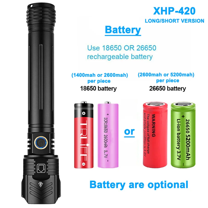 30000 Meters Ultra Long Shot Power LED Flashlight 3000W USB Lantern NEW XHP420 Tactical Torch Input/Output Zoom Light Waterproof