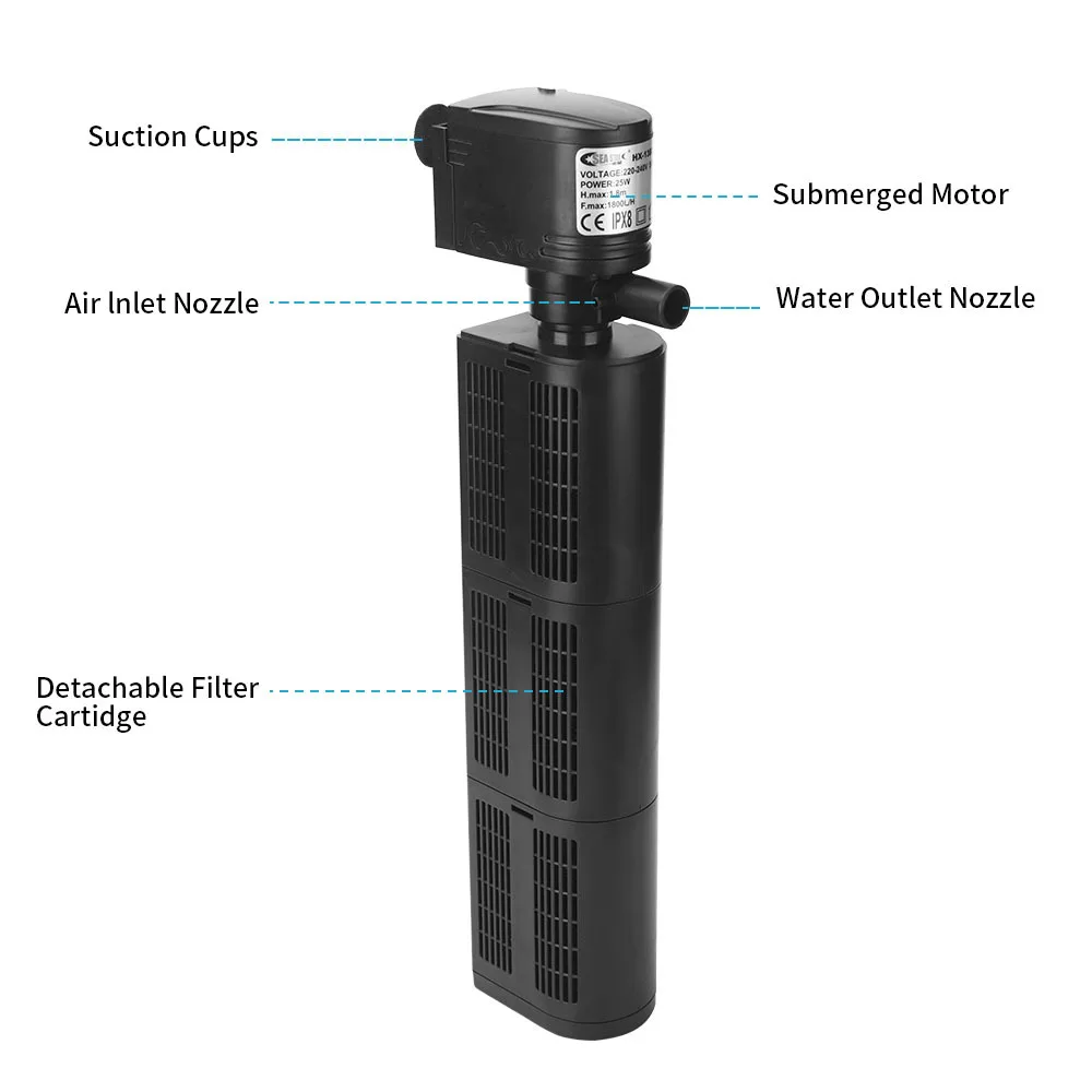 3-in-1 aquariumfilter Aquarium Zuurstoffilterpomp Ingebouwd filtermateriaal