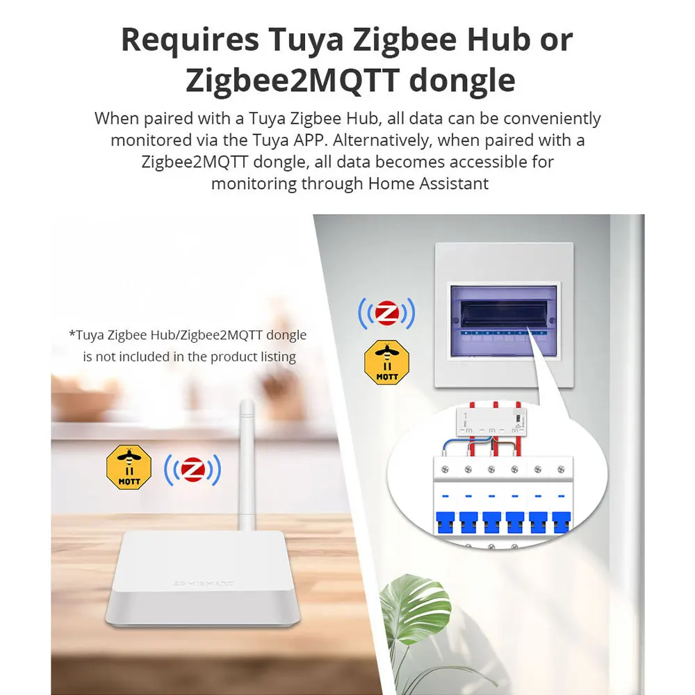 Zigbee Bi-directional Energy Meter 3 Phase 4 Wire Power Monitor 63A Support Zigbee2MQTT Home Assistant Tuya Control 208V 415V