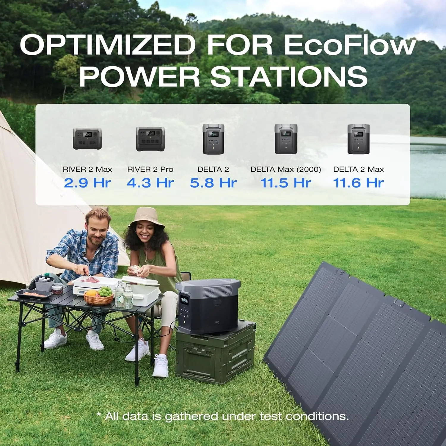 220 Watt Portable Solar Panel,25% High Conversion Efficiency N-Type Solar Cell,NextGen Foldable Solar Panel,Adjustable Kickstand