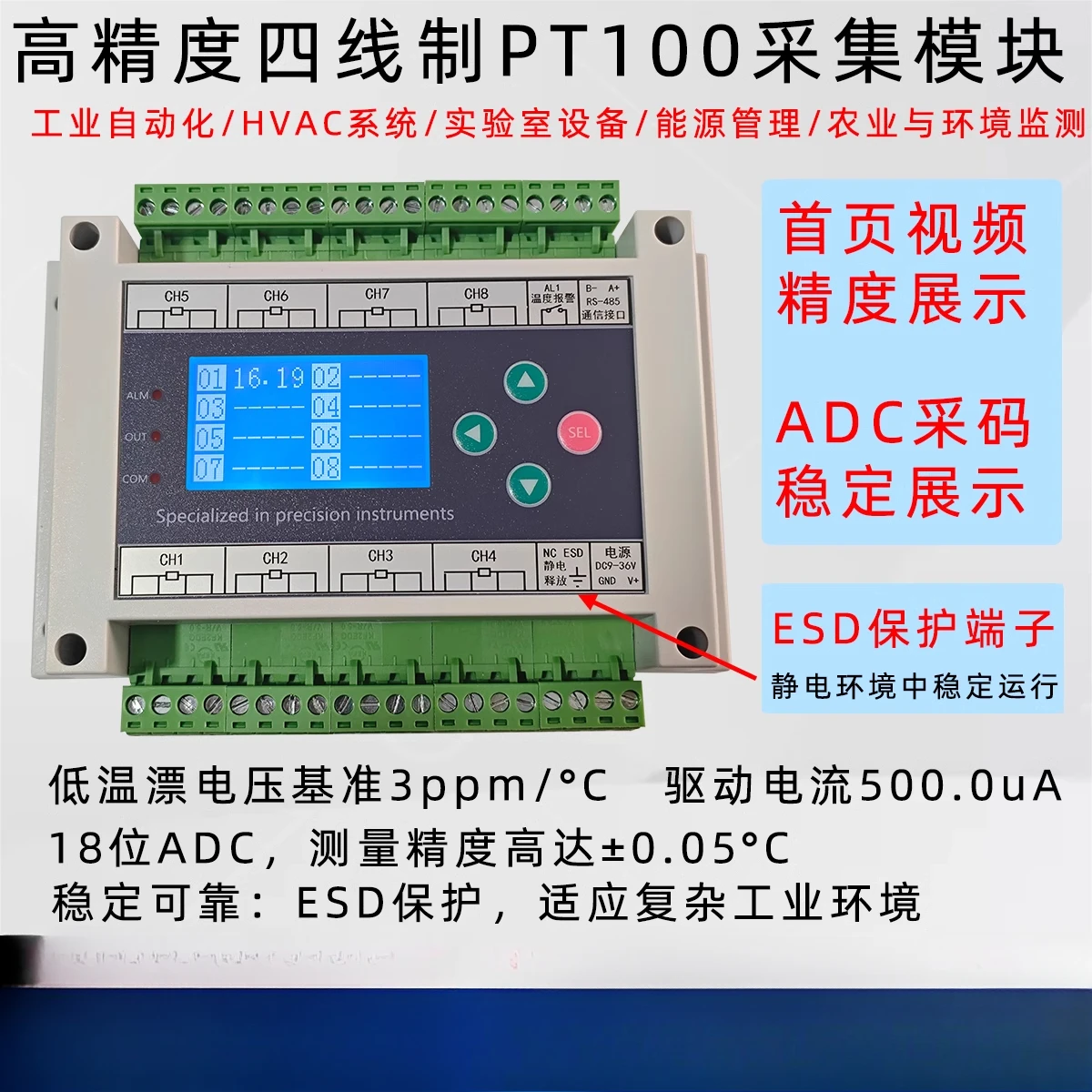 8-Channel Four-Wire…