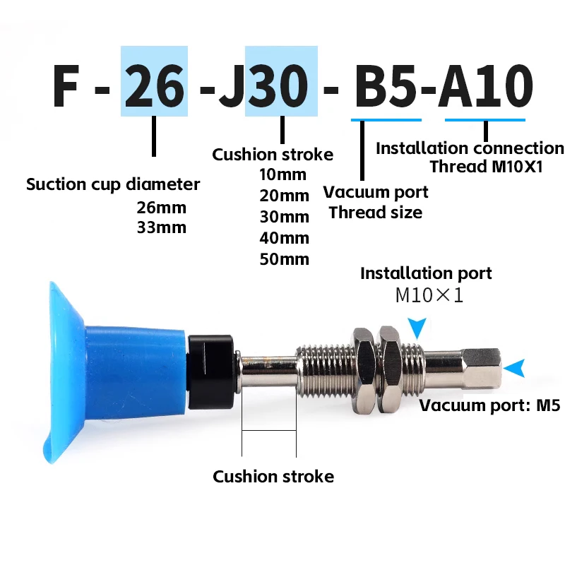 Open bag vacuum suction cup, powerful pneumatic industrial blue suction nozzle F18 F22 F26 F33