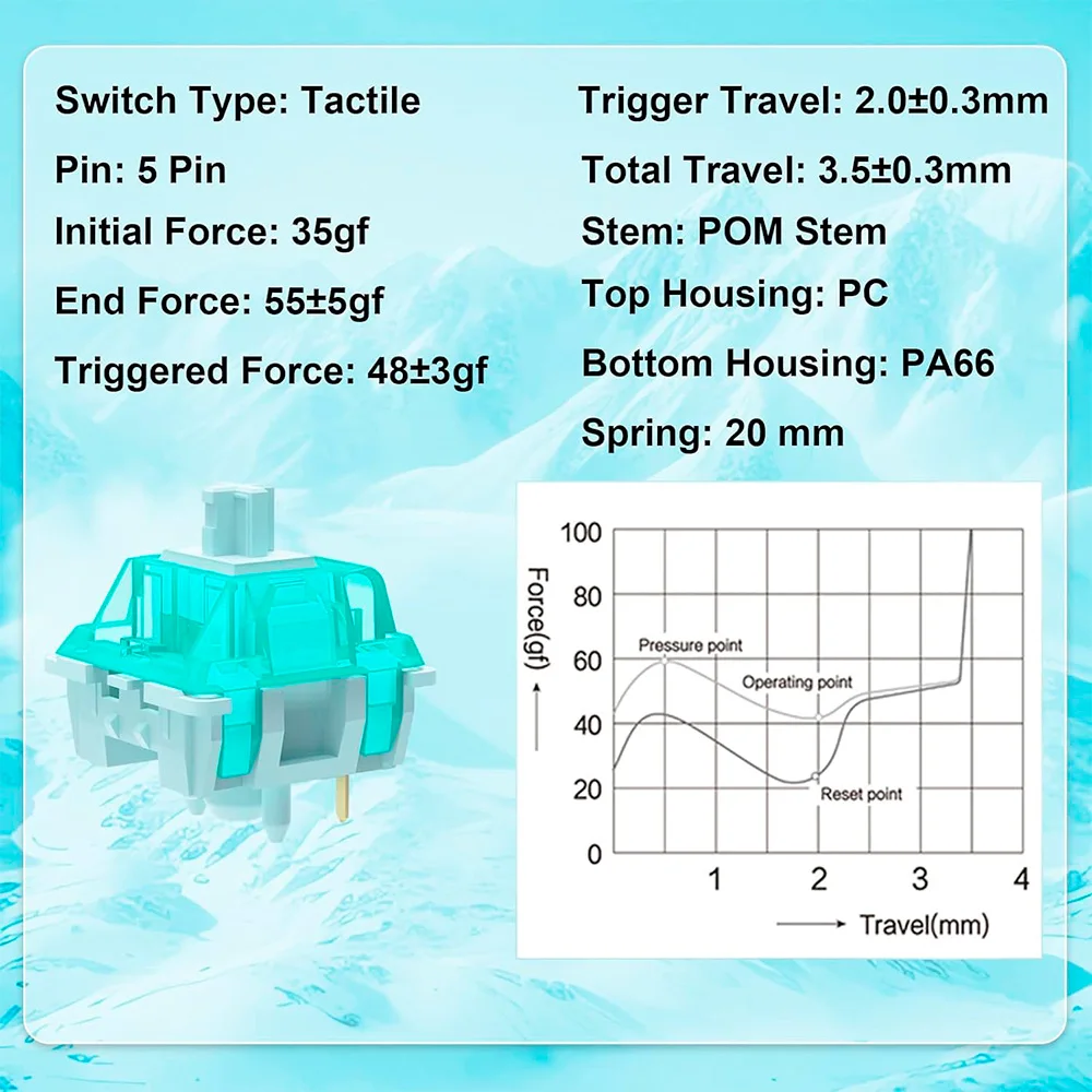 FS Ice Burning Shaft Linear Switches For DIY Custom Hot Swap  Mechanical Keyboard Kit 5 Pin With Light Guide Column Axis Body