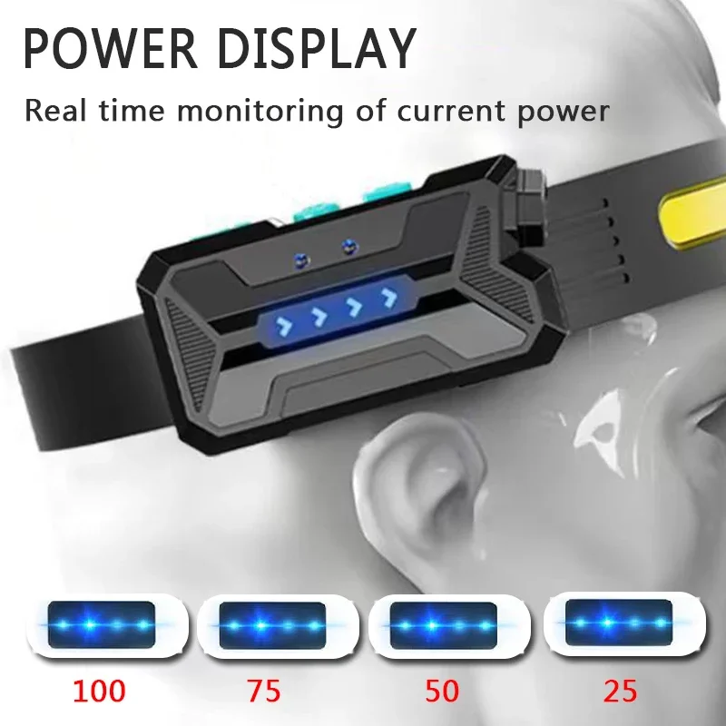 USB C Rechargeable LED Headlamp Motion Sensor Headlight Camping Flashlight HeadTorch Built-in 18650 Battery with Power Indicator