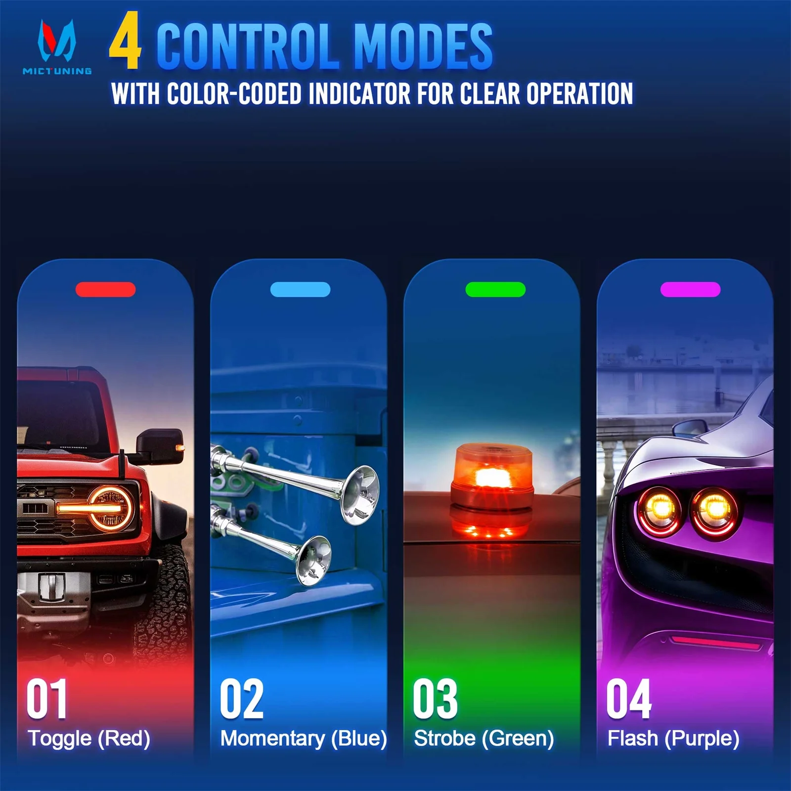 MICTUNING AS-40 4/8Gang Switch Panel, High Power Multifunction Toggle Momentary Strobe Circuit Control Relay System Box with Car