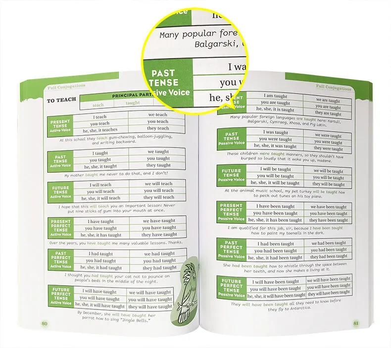 Original Beliebte Bildung Bücher Scholastic Guide:Verbs, Verbs, Verbs