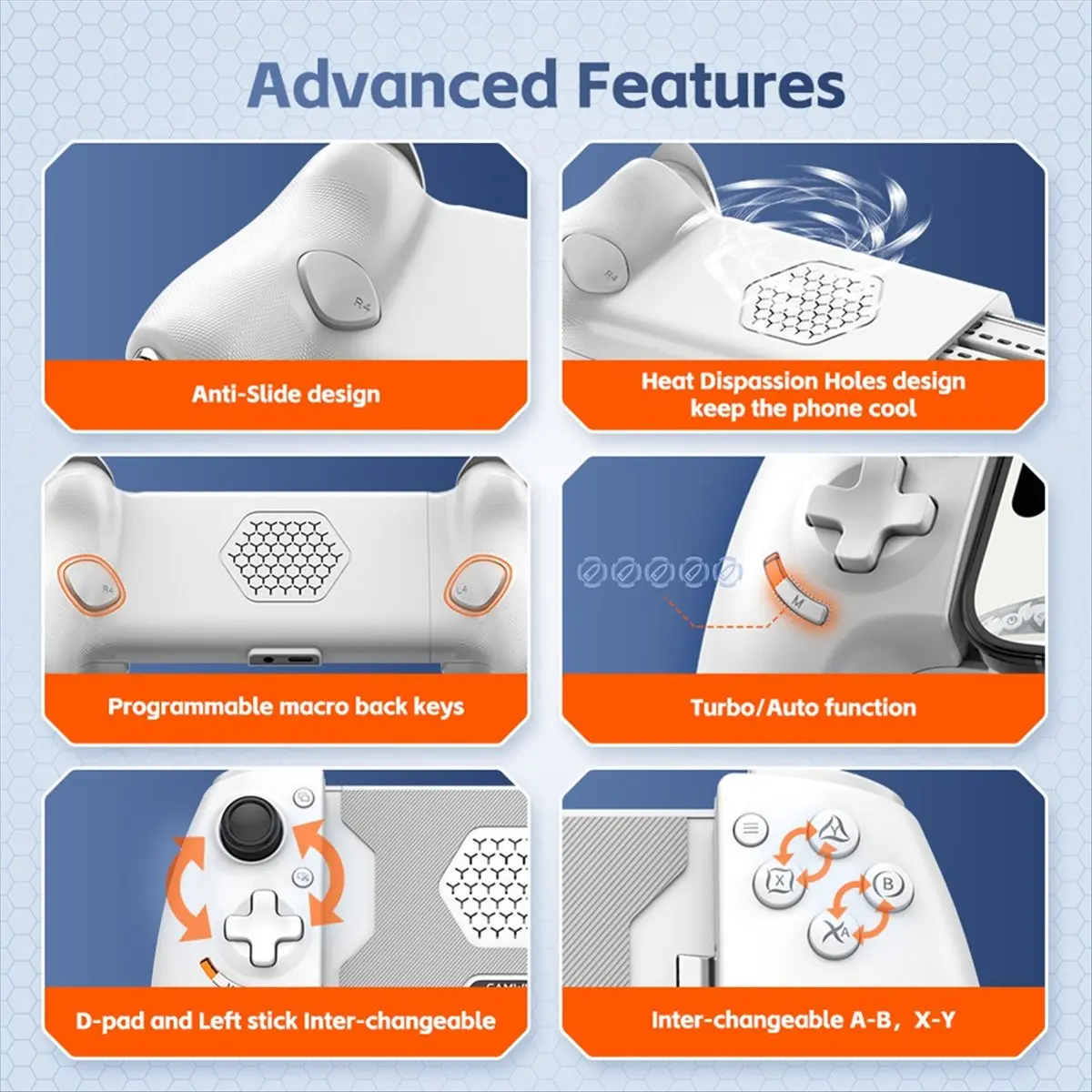 

Wired Game Controller Stretching Extendable Gaming Controller Joystick for Android Switch Gamepad