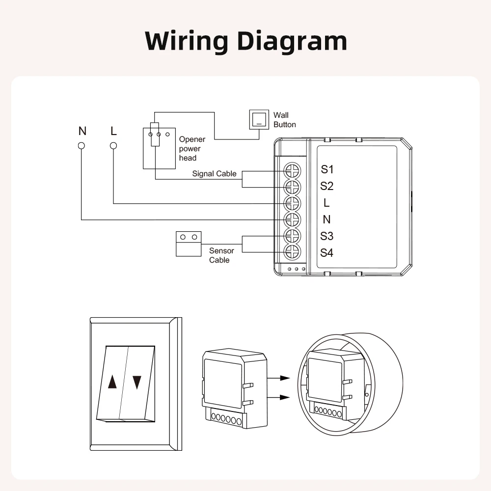 AVATTO Tuya WiFi Garagedeuropener Smart App Afstandsbediening Spraakbesturing Poortdeurschakelaarmodule Werkt met Alexa Google Home Alice