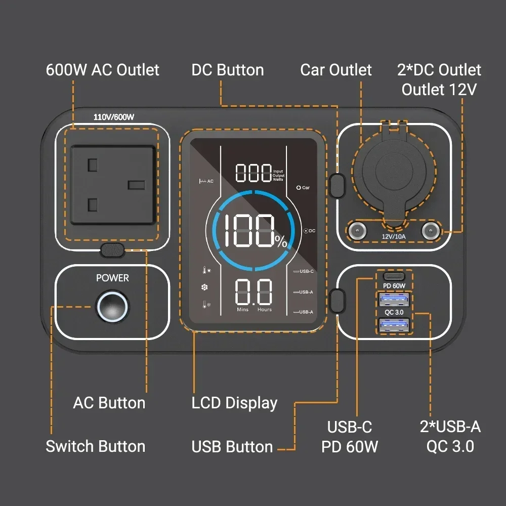 2026 SOUOP Portable Power Station 600W Power Bank AC DC Output Solar Powerstation 220V 230V Usb-c