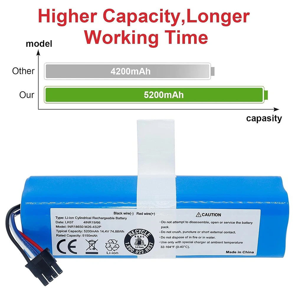 

5200mAh 14.4V 14.8V Li-ion Battery Replacement for Eufy Robovac L70 Hybrid L10 T2190 T2190G21 Vacuum Cleaner Parts