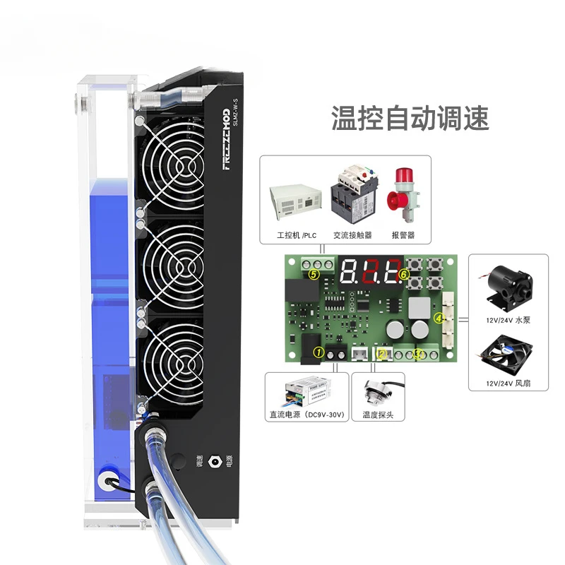 

High-power heat dissipation module SLMZ-W-S-WK automatic temperature control speed regulation can be connected to external PLC