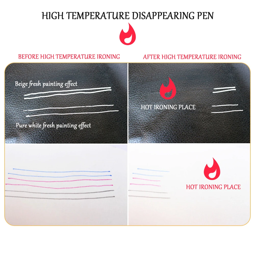100Pcs/lot High Temperature Vanishing Pen Thick Stick Special Marking Refill for Clothing Leather Cutting Temporary Line Drawing