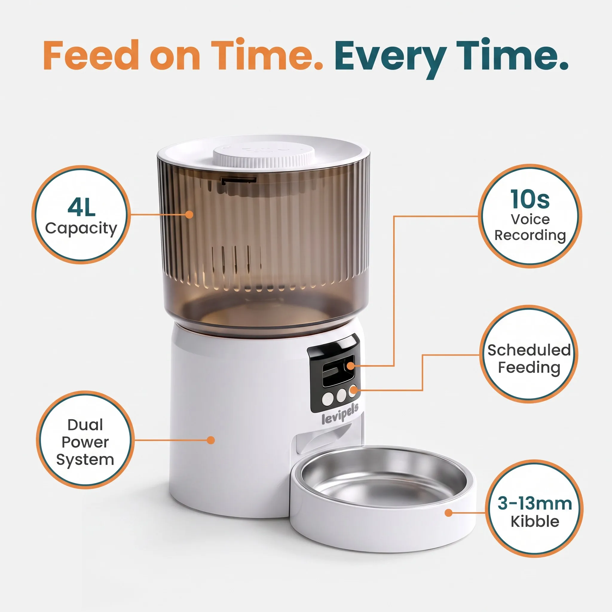 Smart 4L Automatic Pet Feeder – Scheduled Feeding, 10s Voice Recording, Dual Power ABS for Cats & Dogs