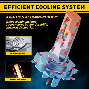 AUXITO 2X 12V H7 LED světlomety Canbus bez chyby H7 autožárovka 360 CSP pro Ford Focus Fiesta Toyota Corolla Honda Hyundai Kia 8 nejlepší prodej Žárovka světlometu Toyota Corolla - №5