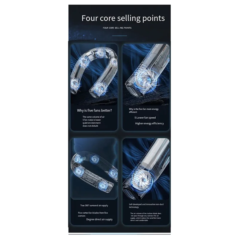 A59E-Портативный шейный вентилятор для кондиционера, полупроводниковый охлаждающий безлопастной вентилятор, перезаряжаемый подвесной персональный вентилятор
