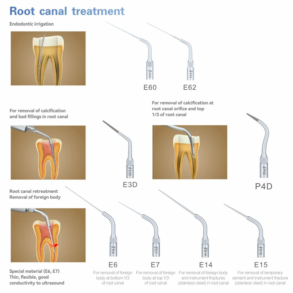 Dzięcioł U6 dentystyczny skaler ultrasonograficzny wygodny skalujący inteligentny System dotykowy wysokiej jakości rękojeœæ potężna funkcja