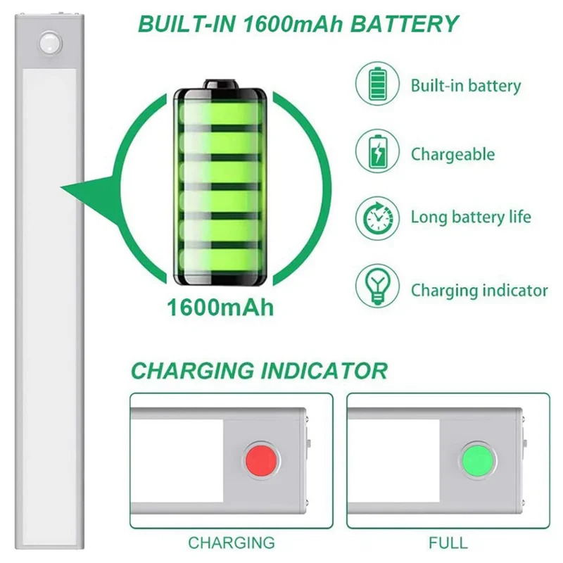 

ABLN-Rechargeable Lighting Night Light Ultra-Thin Sports Closet Light Rechargeable Radio Down Light
