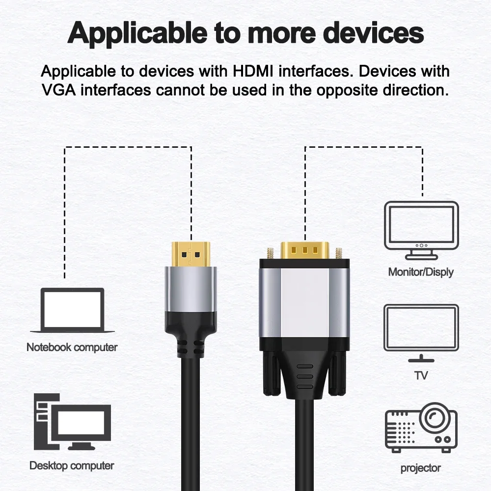 1080P HDMI-compatible to VGA Converter Adapter Cable Male to Male Digital Analog Converter For PC Laptop Tablet HDTV Projector