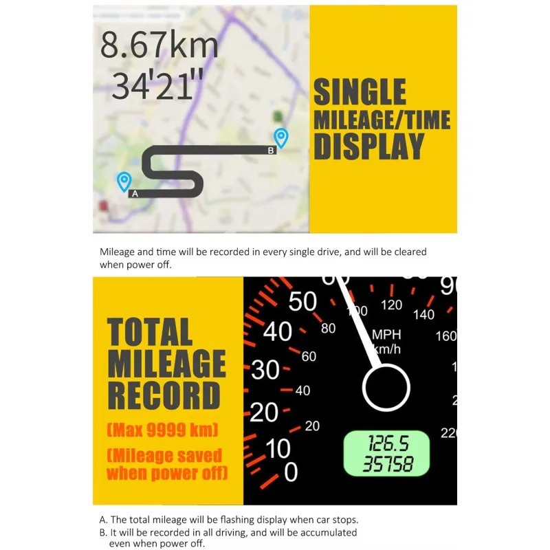 Universele 4,5 inch groot scherm GPS-snelheidsmeter C80 Head-up display met klokfunctie via snelheidsalarm