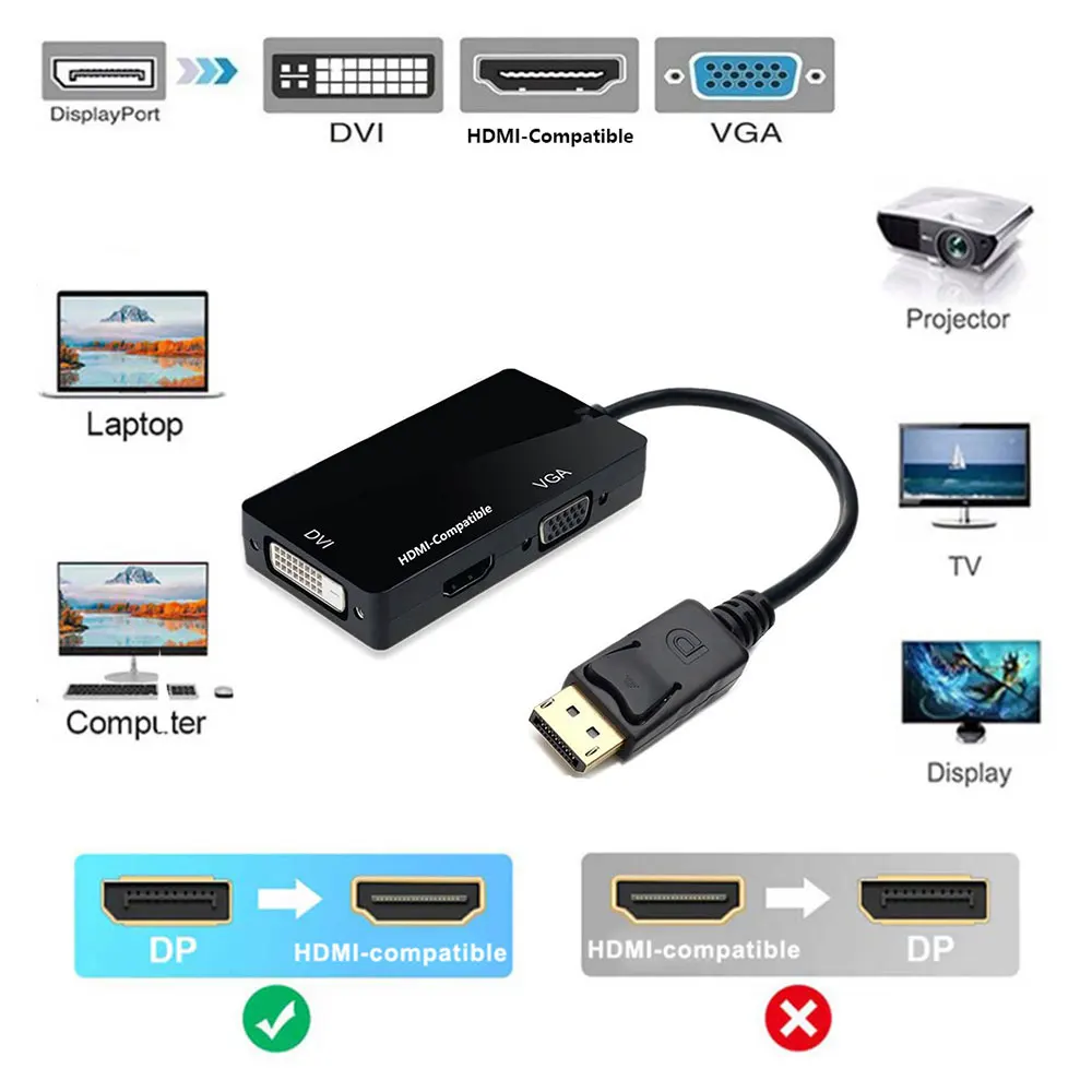 Displayport-Adaptador DVI VGA compatible con DP a HDMI, convertidor de Cable de puerto de pantalla 1080P 3 en 1 para PC de escritorio, portátil, proyector de TV