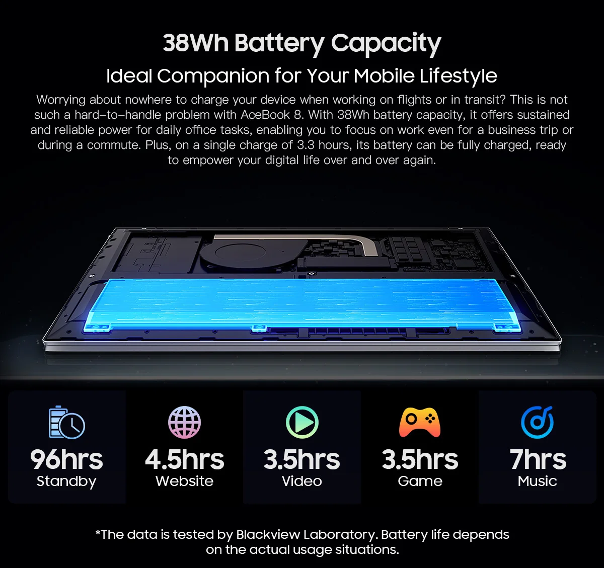 Blackview AceBook 8 Laptop, 15,6 Zoll, Intel-Prozessor N150, 16 GB RAM, 512 GB SSD + Erweiterung auf bis zu 1 TB, Windows 11 Home. – Detail 17