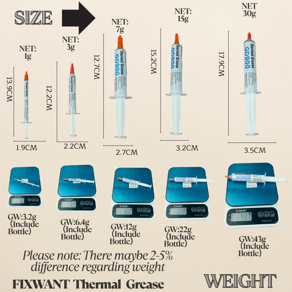GD900 4.8w/(m·k)) Thermal Grease Paste Heat Dissipating Silicone for CPU/GPU/LED Computer Heat Sink Thermal Conductive Adhesive