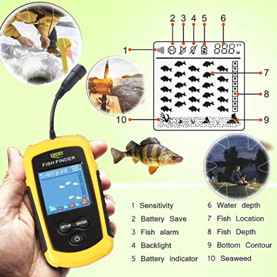 description