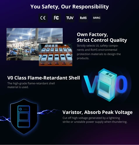 Imagen 2 del producto SONOFF TH Elite 16A 20A Wifi interruptor inteligente de monitoreo de temperatura y humedad funciona con Sensor THS01 RL560 MS01 eWelink Alexa