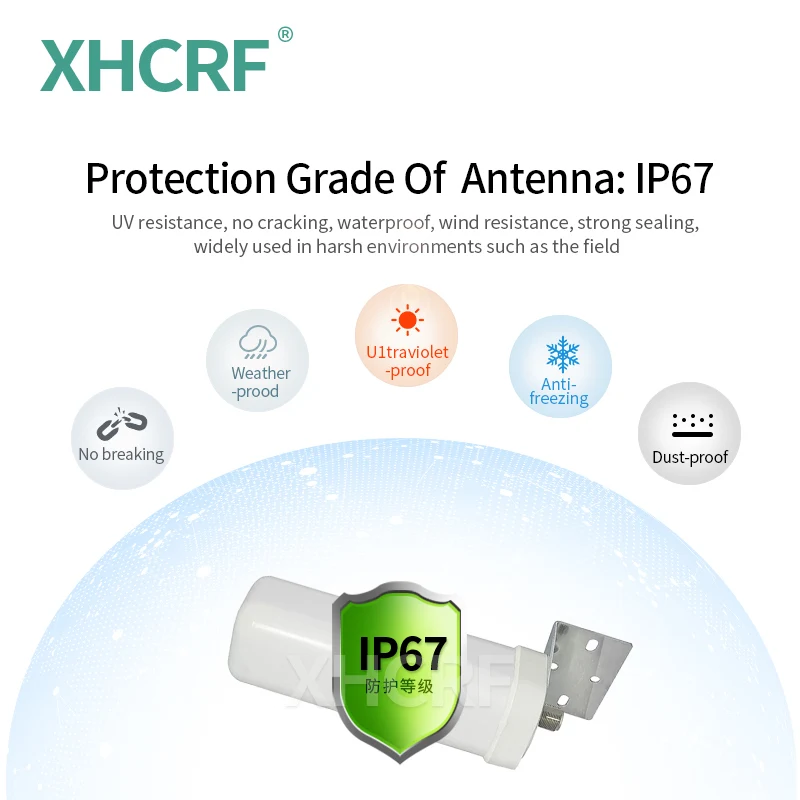 Imagem -03 - Livre Antena Lte 4g Antenas de Banda Larga de 5.8ghz Antenne para Estação Base Router Modem Antena com n Fêmea Sma Cabo Masculino 5g ao ar