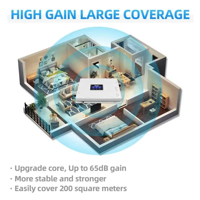 3 Band signal Booster Repeater 900 1800 2100 mhz Mobile Network Booster Gsm 34g GSM signal Booster for Hotel Community