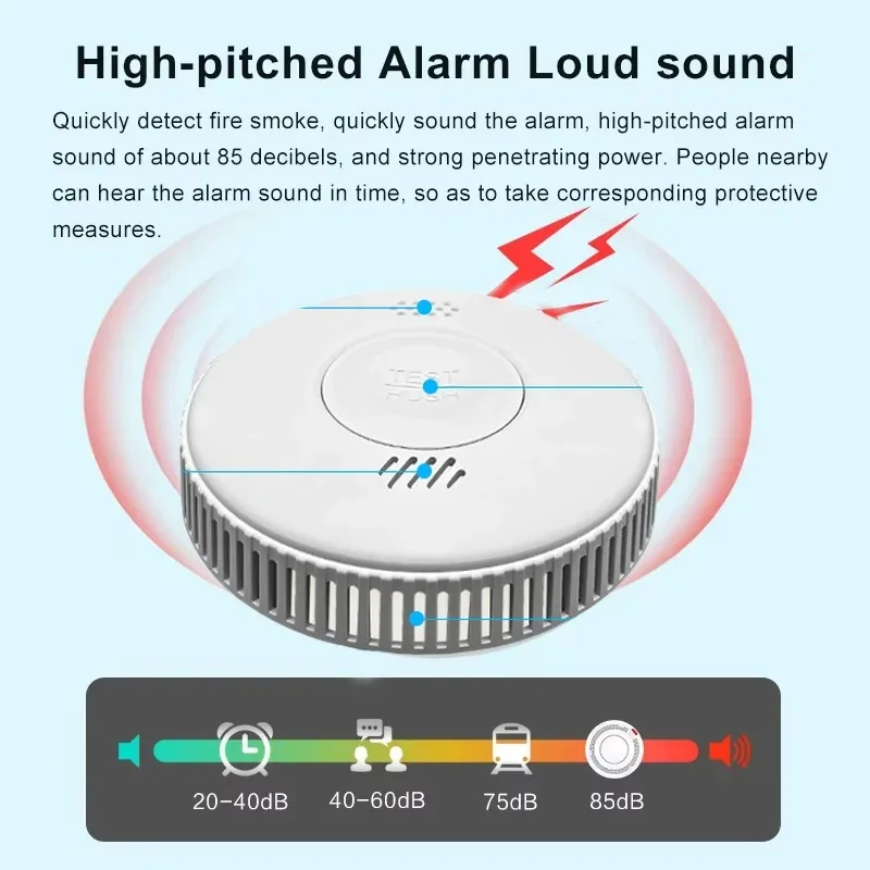 WiFi Tuya Function Smoke Detector High Quality 85dB Fire Inspection Alarm Sensor Smartlife APP Control Parlor Room Kitchen Shop