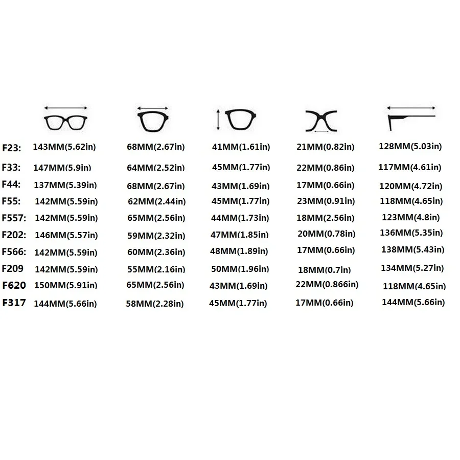 Thumbnail 3 - #38 Compare Eyeglasses Before You Buy